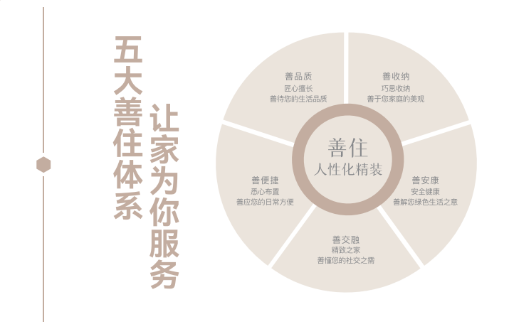 图片 3.png