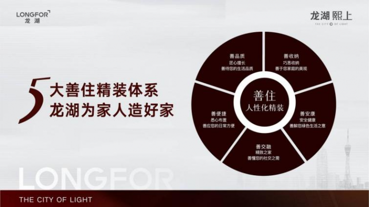 图片 3.png